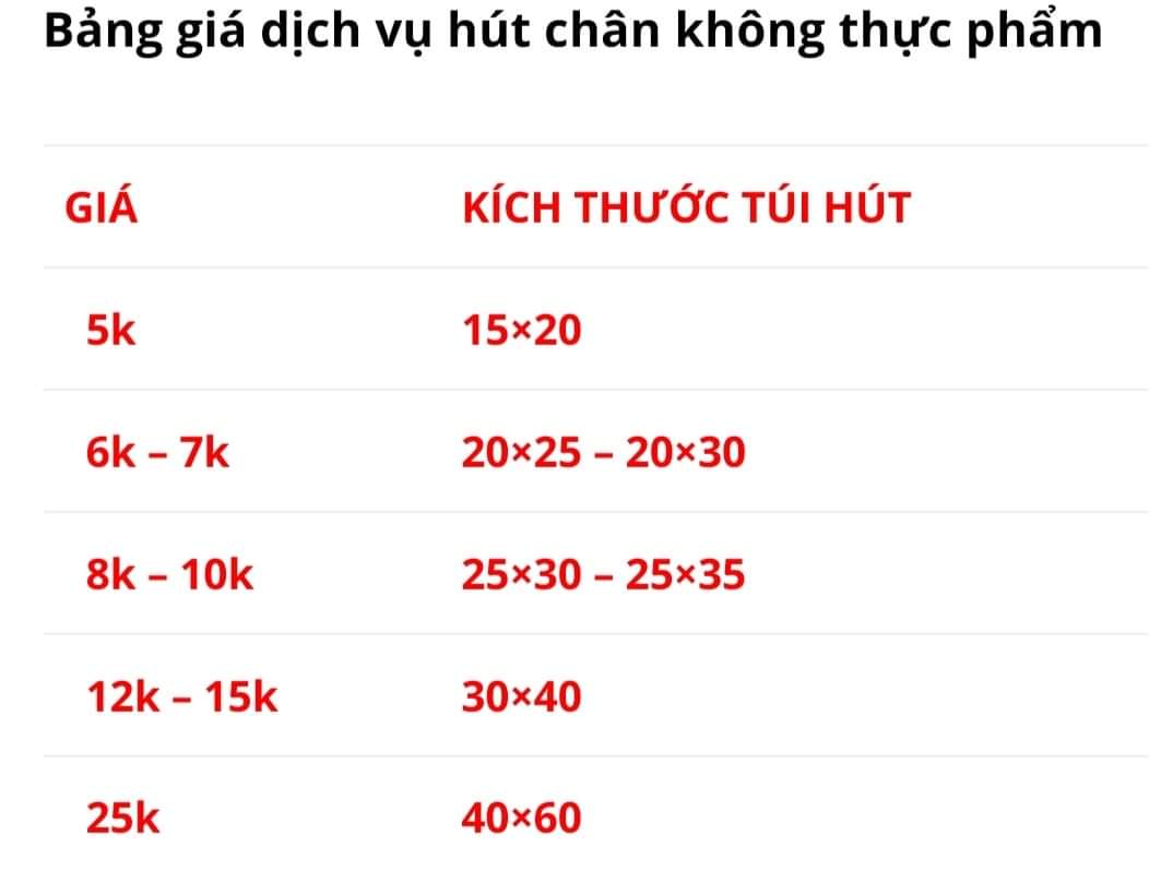 địa chỉ hút chân khong uy tín tại tphcm