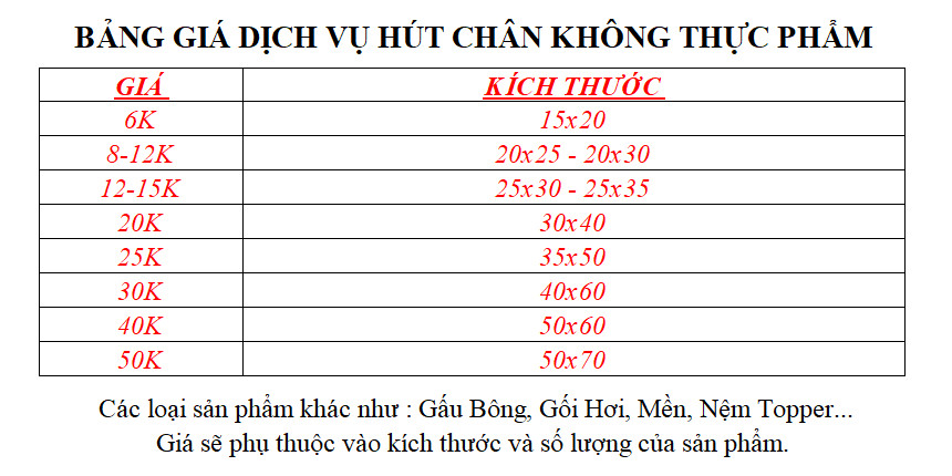 Bảng giá hút chân không tphcm